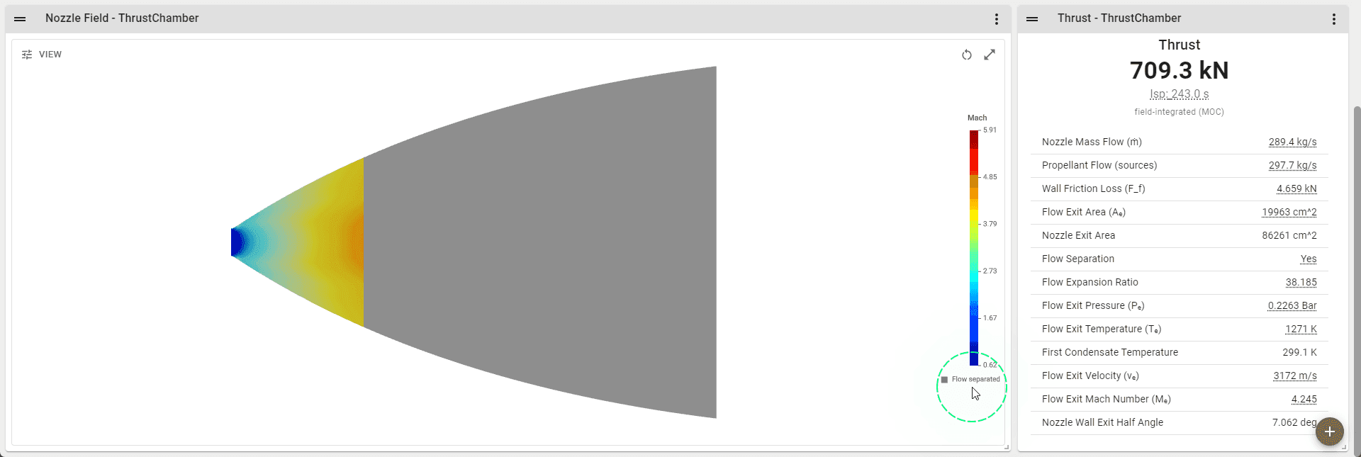 The Nozzle Field view of an over-expanded bell. The flow is coloured by Mach number near the throat and turns flat grey from the separation point onward, and the thrust card beside it reads 709.3 kN, Isp 243.0 s, and Flow Separation: Yes.