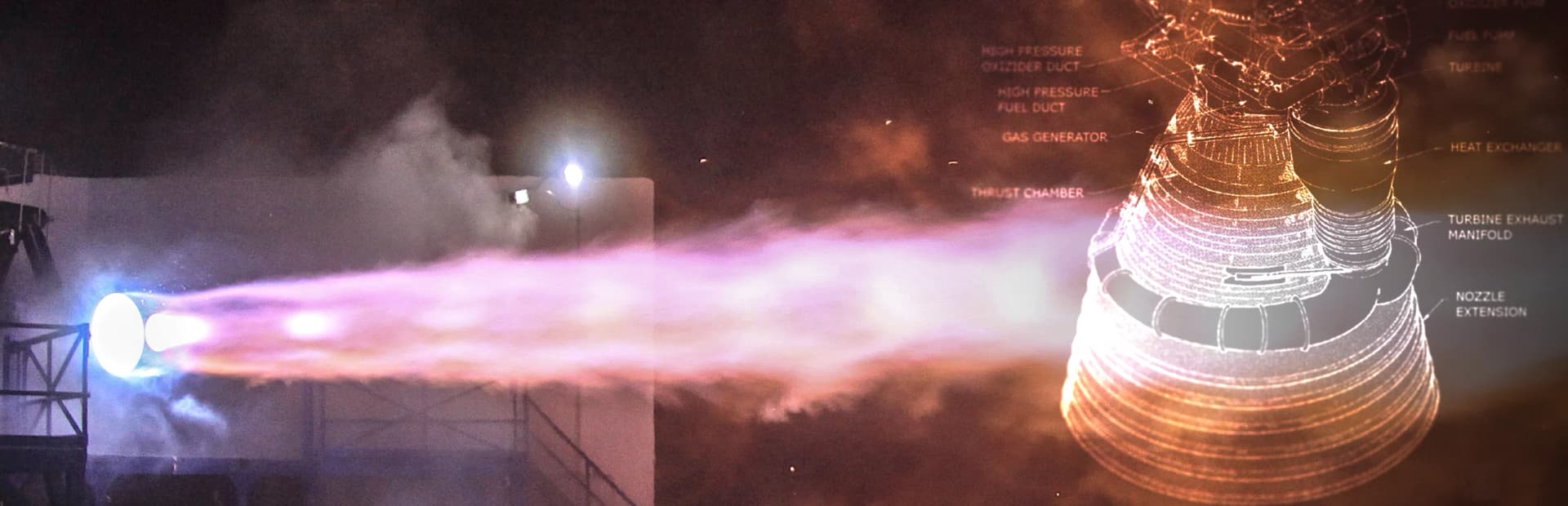 A rocket engine fires on a test stand at night, its blue plume running the width of the frame, beside an exploded technical drawing of the same engine with its high pressure ducts, gas generator, thrust chamber, turbine exhaust manifold and nozzle extension labelled on leader lines.