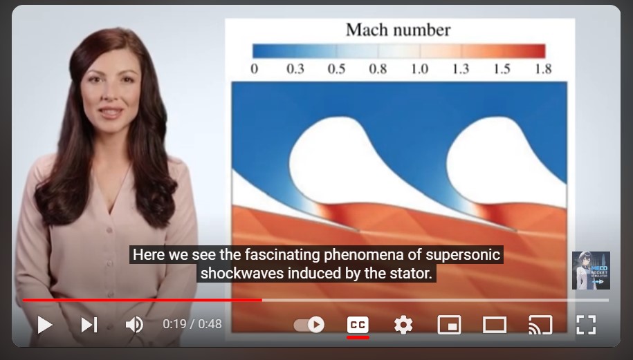 Supersonic Turbines! Why Do Rocket Engines Use Them